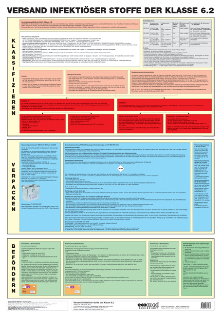 Versand infektiöser Stoffe Klasse 6.2 - Bodo Koch, Elisabeth Hoffmann