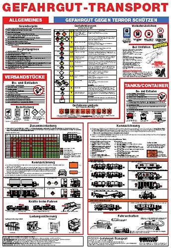 Gefahrguttransport - Klaus Ridder