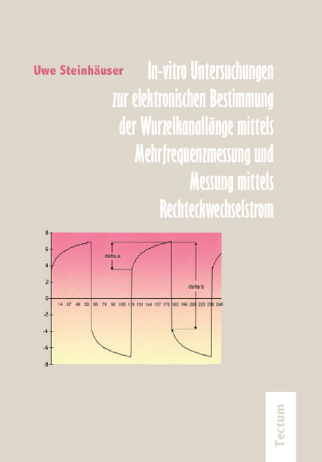 In-vitro Untersuchungen zur elektronischen Bestimmung der Wurzelkanallänge mittels Mehrfrequenzmessung und Messung mittels Rechteckwechselstrom - Uwe Steinhäuser