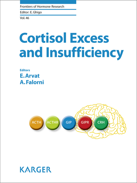 Cortisol Excess and Insufficiency - 