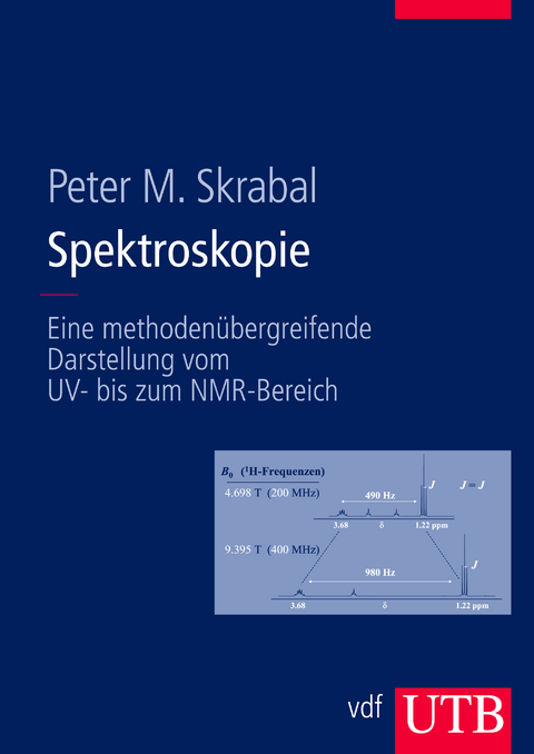 Spektroskopie - Peter M. Skrabal