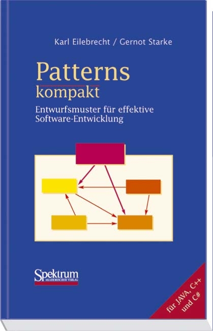 Patterns kompakt - Karl Eilebrecht, Gernot Starke