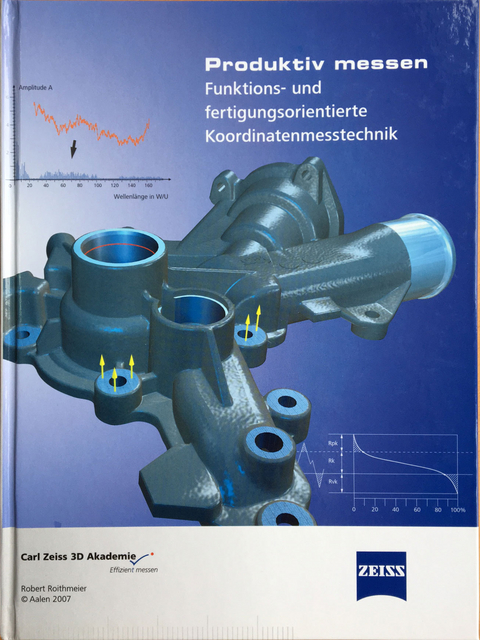 Produktiv messen - Robert Roithmeier