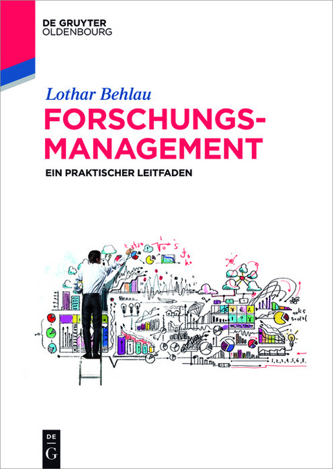 Forschungsmanagement -  Lothar Behlau