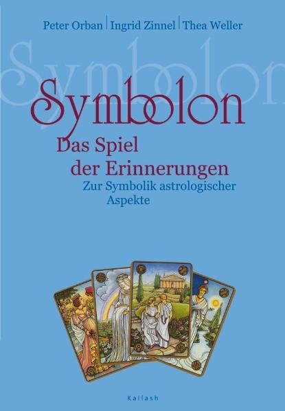 Symbolon - Peter Orban, Ingrid Zinnel, Thea Weller