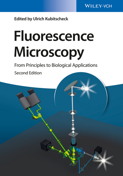 Fluorescence Microscopy - 