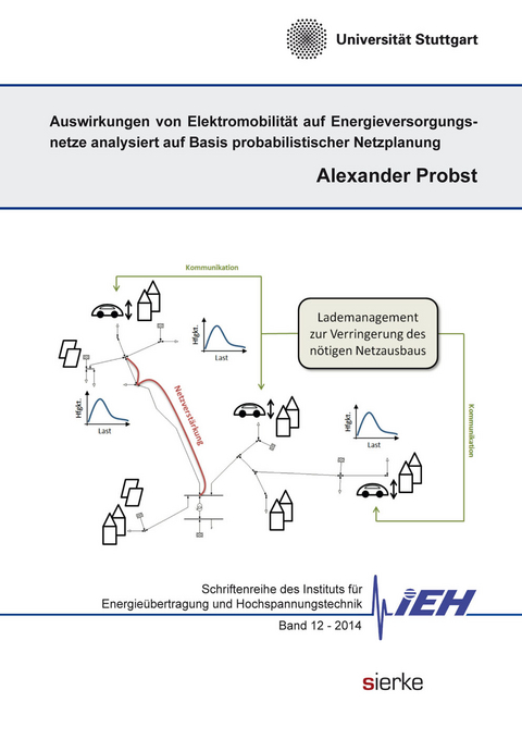 Auswirkungen von Elektromobilität auf Energieversorgungsnetze analysiert auf Basis probabilistischer Netzplanung - Alexander Probst