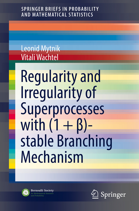 Regularity and Irregularity of Superprocesses with (1 + β)-stable Branching Mechanism - Leonid Mytnik, Vitali Wachtel