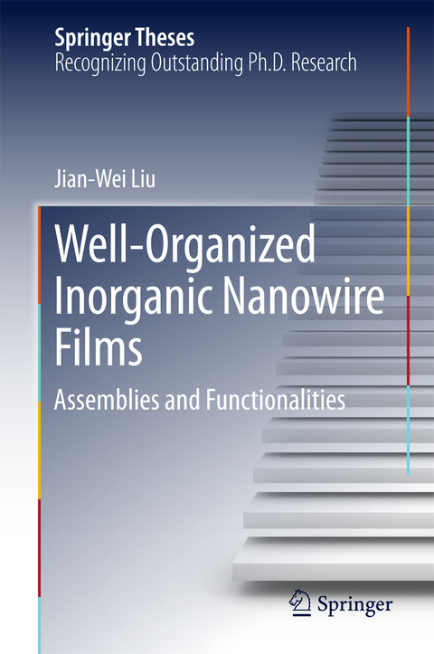 Well-Organized Inorganic Nanowire Films -  Jian-Wei Liu