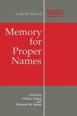 Memory for Proper Names -  Cohen