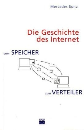 Vom Speicher zum Verteiler, Die Geschichte des Internet - Mercedes Bunz