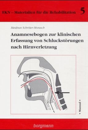 Anamnesebogen zur klinischen Erfassung von Schluckstörungen nach Hirnverletzungen - Heidrun Schröter-Morasch