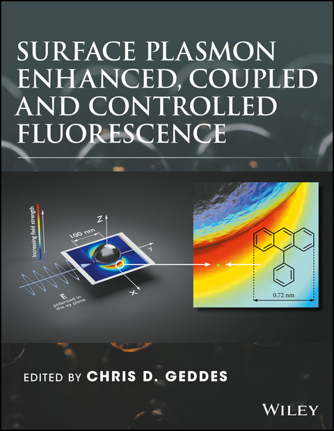 Surface Plasmon Enhanced, Coupled and Controlled Fluorescence - 
