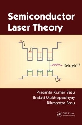 Semiconductor Laser Theory - Prasanta Kumar Basu, Bratati Mukhopadhyay, Rikmantra Basu