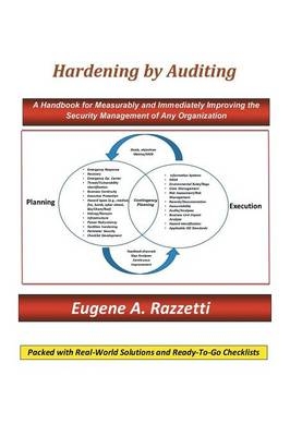 Hardening by Auditing - Eugene A Razzetti