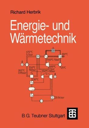 Energie- und Wärmetechnik - Richard Herbrik