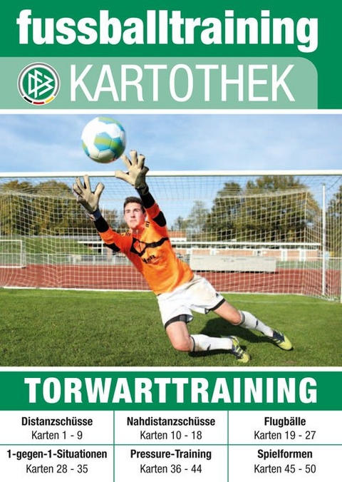 fussballtraining Kartothek - Roland Koch, Erich Rutemöller