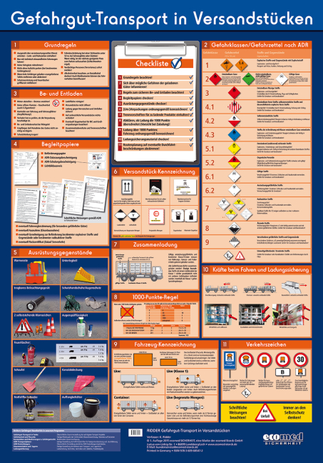 Wandtafel Gefahrgut-Transport in Versandstücken - Klaus Ridder