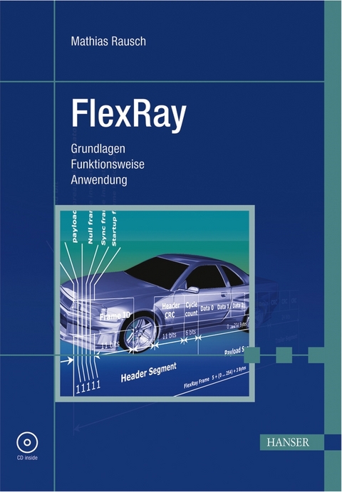 FlexRay - Mathias Rausch