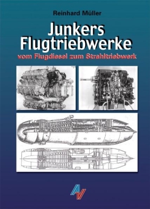Junkers Flugtriebwerke - Reinhard Müller