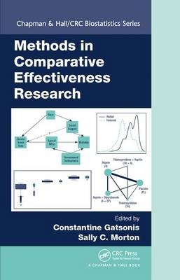 Methods in Comparative Effectiveness Research - 