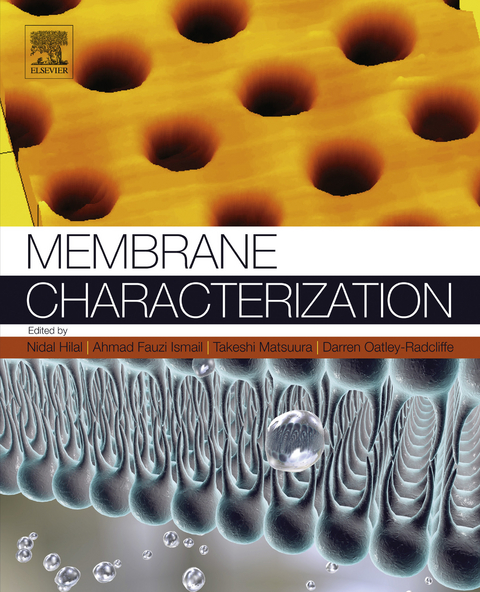 Membrane Characterization - 