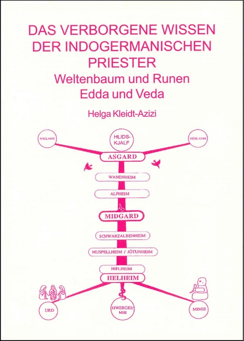 Das verborgene Wissen der indogermanischen Priester-Brahmanen /Armanen - Helga Kleidt-Azizi