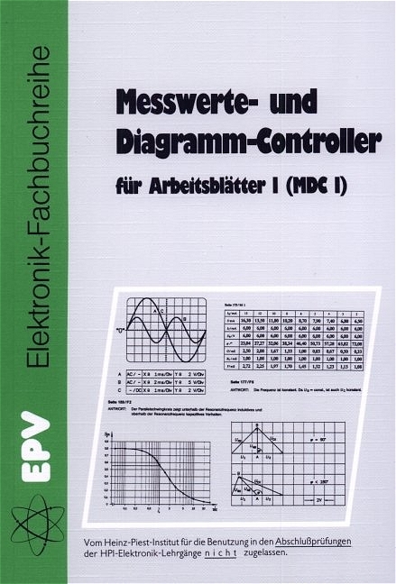 Messwerte- und Diagramm-Controller für Arbeitsblätter I