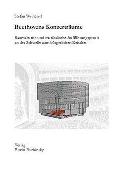 Beethovens Konzerträume - Stefan Weinzierl