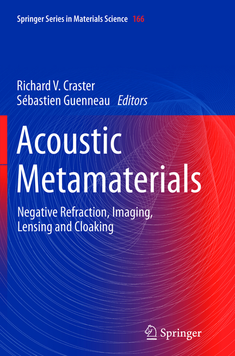 Acoustic Metamaterials - 