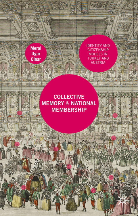 Collective Memory and National Membership - Kenneth A. Loparo