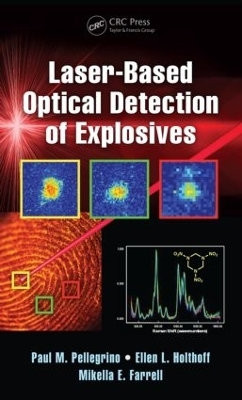 Laser-Based Optical Detection of Explosives - 