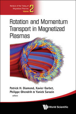 Rotation And Momentum Transport In Magnetized Plasmas - 