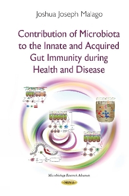 Contribution of Microbiota to the Innate & Acquired Gut Immunity During Health & Disease - Joshua Joseph Malago