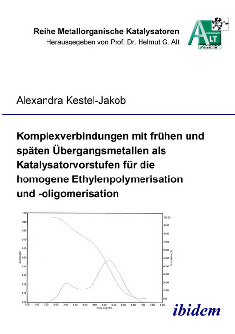 Komplexverbindungen mit frühen und späten Übergangsmetallen als Katalysatorvorstufen für die homogene Ethylenpolymerisation und -oligomerisation - Alexandra Kestel-Jakob