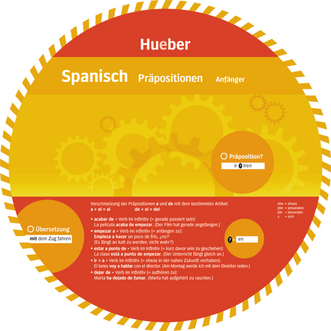 Wheel – Spanisch – Präpositionen - 