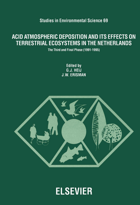 Acid Atmospheric Deposition and its Effects on Terrestrial Ecosystems in The Netherlands - 