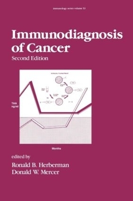 Immunodiagnosis of Cancer - M.d d.