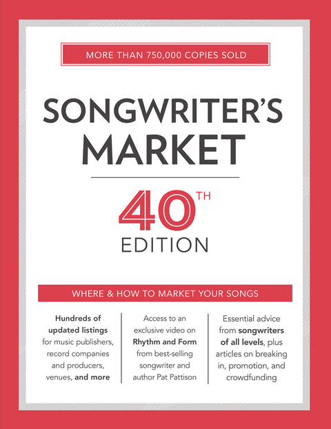 Songwriter's Market 40th Edition - 