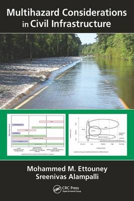 Multihazard Considerations in Civil Infrastructure -  Sreenivas Alampalli, New York Mohammed M. (Weidlinger Associates Inc.  USA) Ettouney