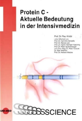 Protein C - Aktuelle Bedeutung in der Intensivmedizin - Paul Knöbl