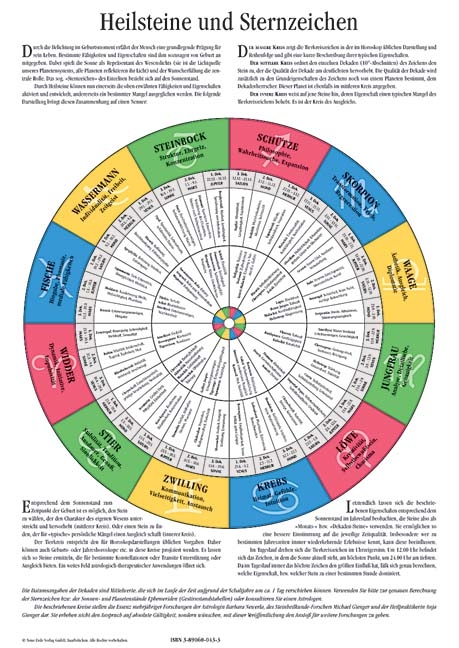 Heilsteine und Sternzeichen - Michael Gienger, Barbara Newerla