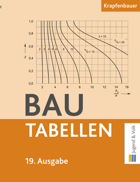 Bautabellen - Thomas Krapfenbauer