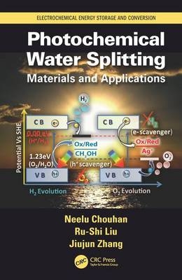 Photochemical Water Splitting -  Neelu Chouhan, Taipei Ru-Shi (National Taiwan University  Taiwan) Liu,  Jiujun Zhang