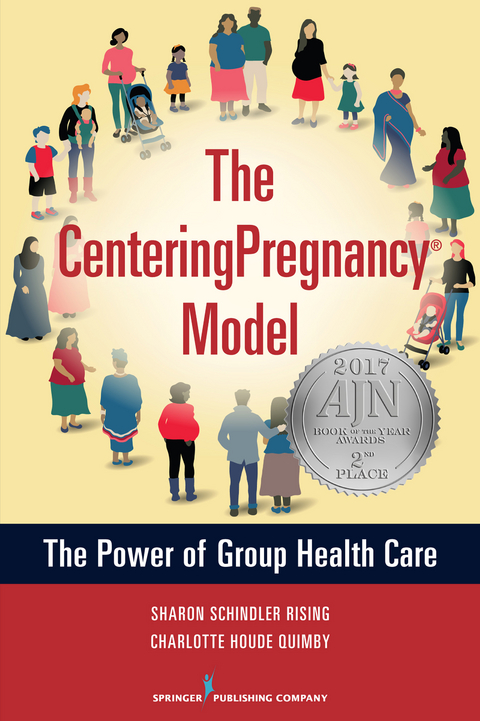 The CenteringPregnancy Model - 