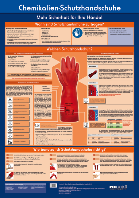 Wandtafel Chemikalien-Schutzhandschuhe - Lutz Roth, Gabriele Rupp