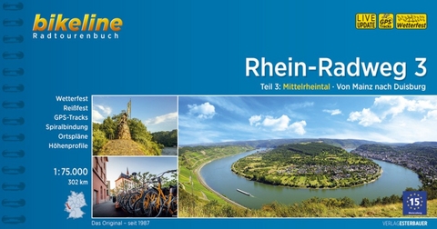 Rhein-Radweg / Rhein-Radweg Teil 3 - 