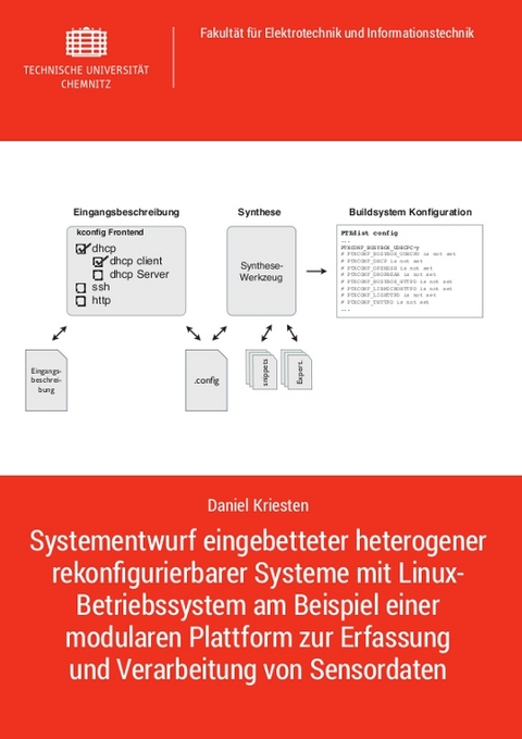 Systementwurf eingebetteter heterogener rekonfigurierbarer Systeme mit Linux-Betriebssystem am Beispiel einer modularen Plattform zur Erfassung und Verarbeitung von Sensordaten - Daniel Kriesten