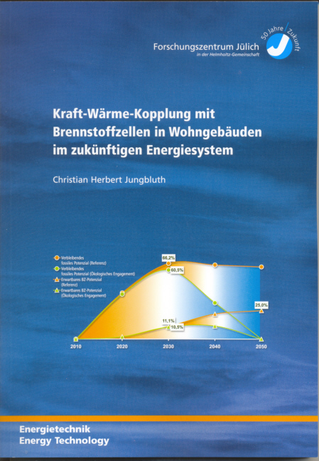 Kraft-Wärme-Kopplung mit Brennstoffzellen in Wohngebäuden im zukünftigen Energiesystem - Christian H Jungbluth