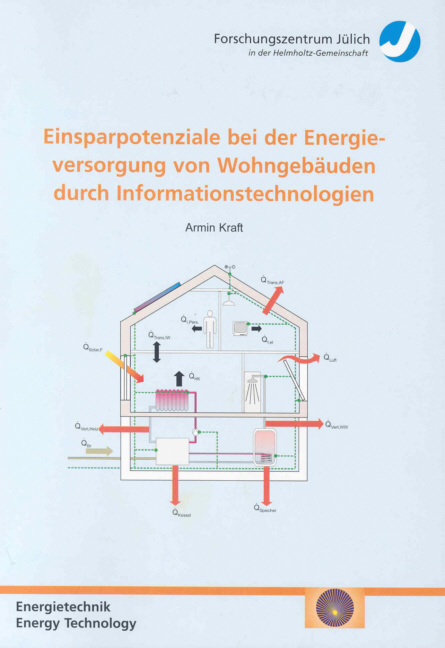Einsparpotenziale bei der Energieversorgung von Wohngebäuden durch Informationstechnologien - Armin Kraft